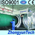 sewage pipe production line