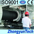 corrugated drainage pipe equipment