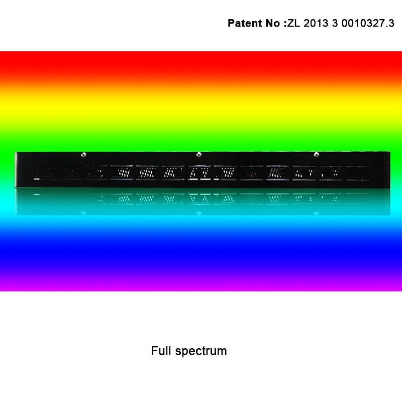 Chinese Supplier Gaea 1200w Full Spectrum  LED Grow Light 2