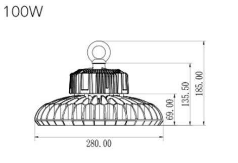 led UFO Highbay IP65 50W