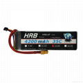 HRB 1x 4S 14.8v 4200mAh 35C XT60 Plug Multi-Rotor FPV Lipo Battery &invite agent 1