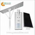 Solar Panel 80w Replacement  Module Led