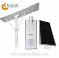 Solar Panel 80w Replacement  Module Led Street Light 1