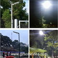 Factory Price Powered 50W Solar Panel Street Light 1