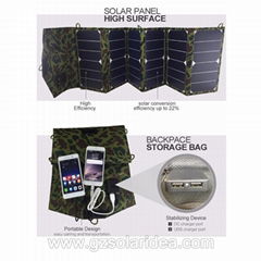 Hot Sell  Potable Solar Usb Charger