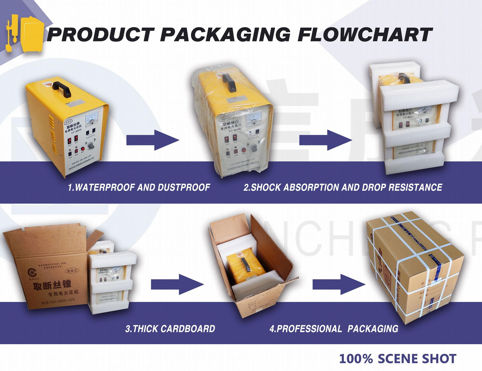 new spark erosion machining portable electric discharge machine (EDM-8C) for bro 5