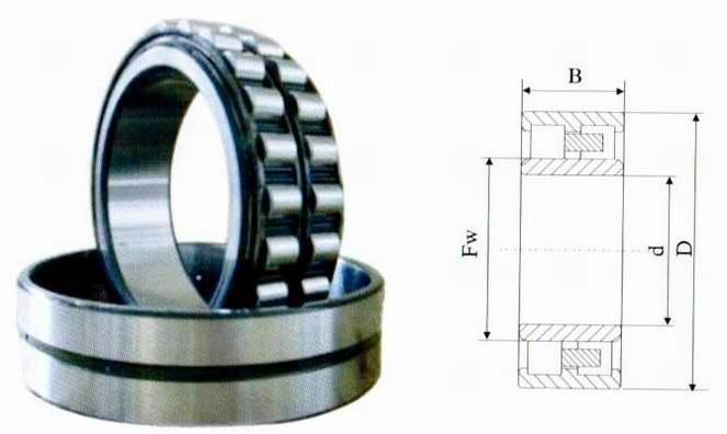 Bearing for excavator 2