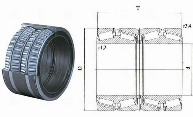 YRT Turntable bearing