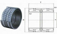 YRT Turntable bearing