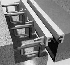 Various types of expansion joints free expansion joint manufacturers