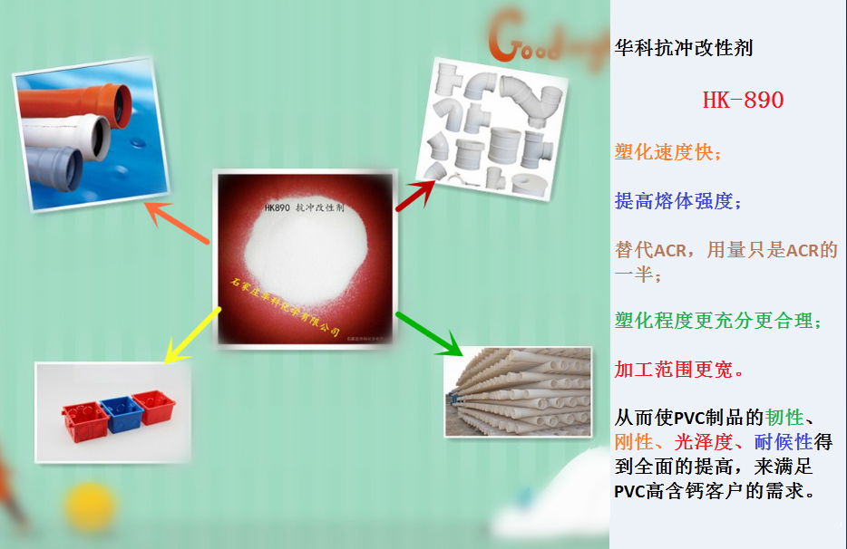 华科抗冲改性剂 3