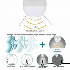 E27 E26 LED Microwave Motion Sensor Bulb Light