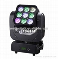 LED moving head light 2