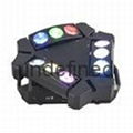 LED 9eyes spider moving head beam 3