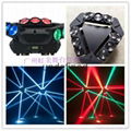 LED 9eyes spider moving head beam 4