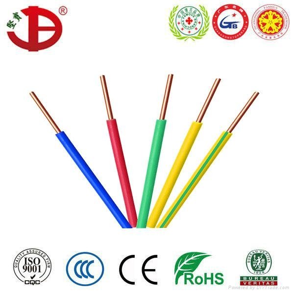 IEC60227 Electrical Wires and Cables H05V-U H07V-U 6491X 2