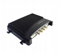 RFID解決方案YP-RU-S1超高頻讀寫器