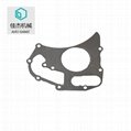 Auto water pump gasket for cooling