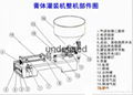 山東沃發機械供應臥式麻醬定量灌裝機 1