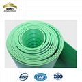 Anti Slip insulation Rubber Sheet manufacturer