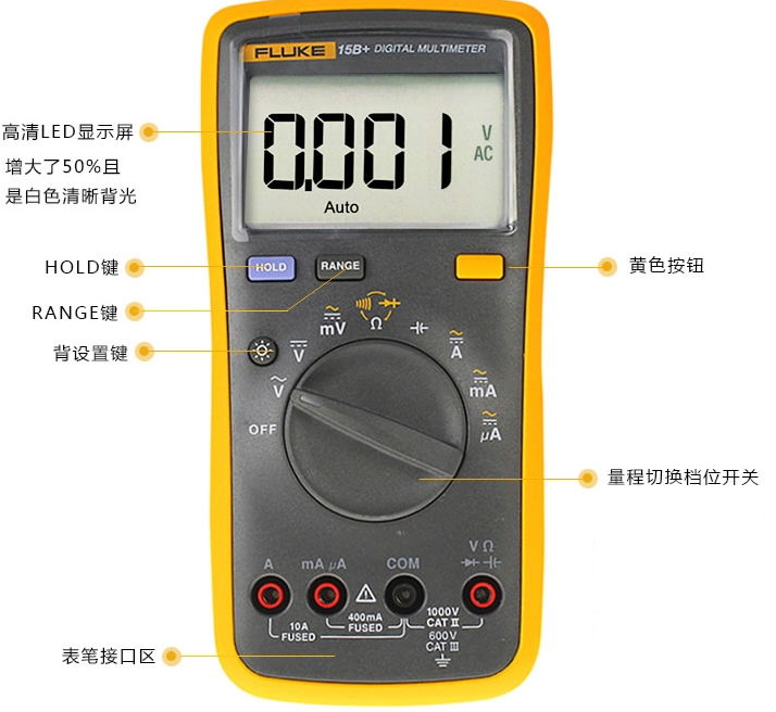 Fluke 15B+17B+18B+ handheld multimeter