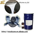 liquid silicone rubber for mold casting 3