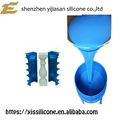 good price RTV-2 silicone rubber for mold making