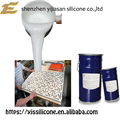  RTV-2 silicone rubber manufacturer for mold making 2