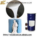 RTV-2 silicone rubber manufacturer for