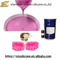  RTV-2 silicone rubber manufacturer for mold making 3