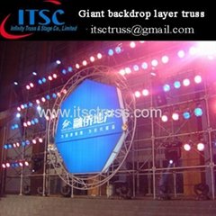 Giant backdrop layer truss system with circle trusses