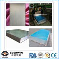 5052H34 Aluminum Sheet 2mm Thickness