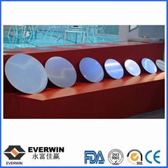 Different Specification Aluminium Circle 3003