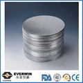 2017 DC Material Deep Drawing Aluminum Circle Sheet 1