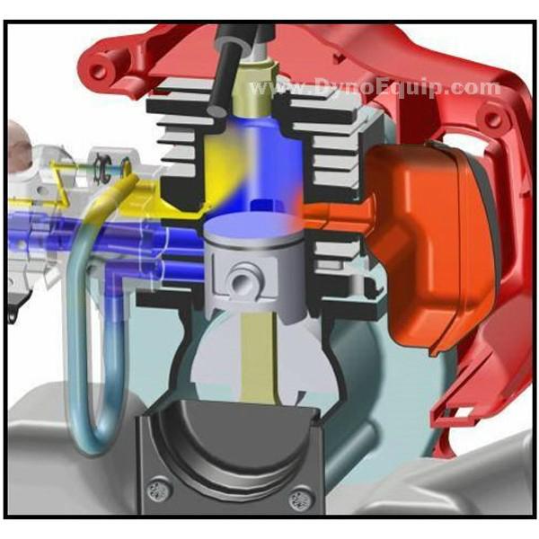 New drone engine development or existing engine improvements 3