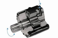 Germany rotary actuator