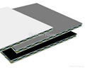 Aluminum Core Panel