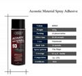 Sprayidea® 93 Acoustic Material Spray Adhesive