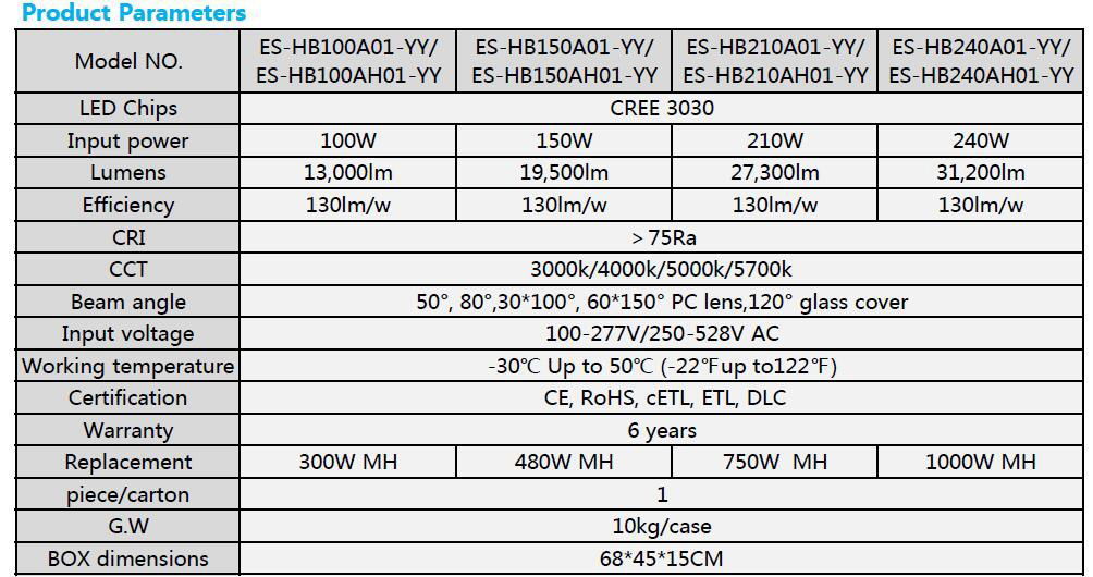 DLC Premium ETL Die-casting Aluminium Cree 140lm/w 100W led linear high bay 2