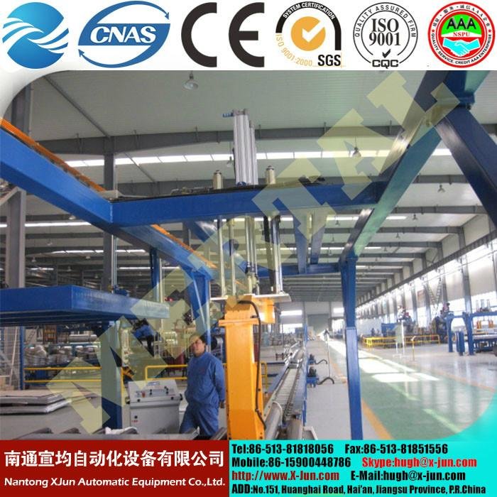 Fully Automatic 4-Roller Plate Rolling Machine Production Line 4