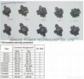 TTD series Insulation piercing connectors