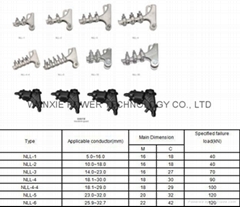  NLL-2 aluminum alloy clamp Tension Clamp dead end clamp