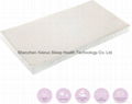 Baby Elegance Memory Foam Cot Bed