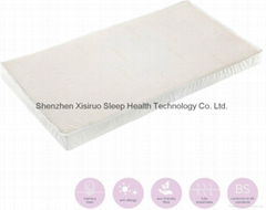 Baby Elegance Memory Foam Cot Bed Mattress