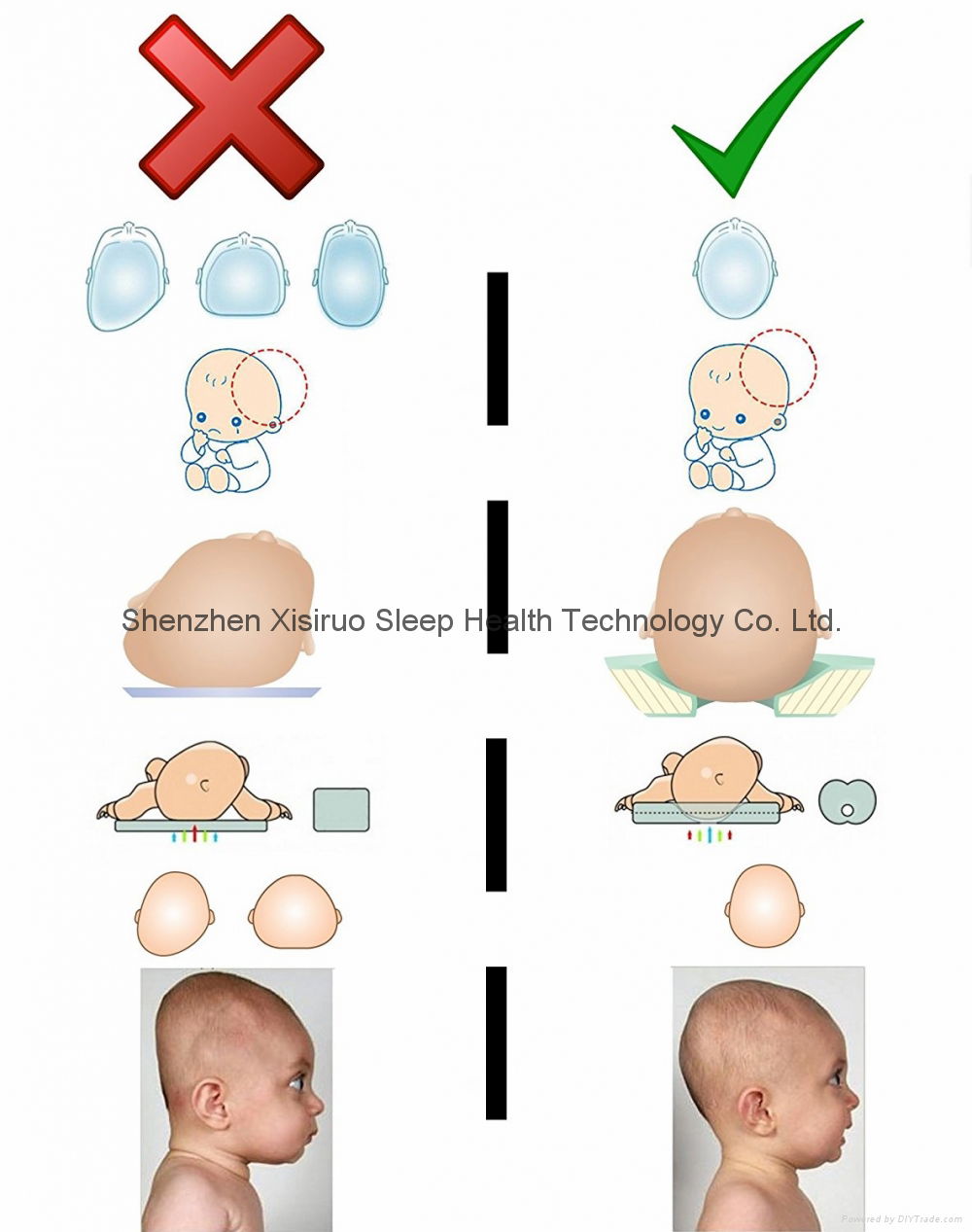 Baby Pillow Plagiocephaly Avoid baby flat head Memory Foam Pillow Toddler Pillow 3