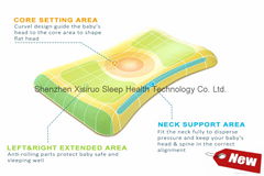 Soft Memory Foam Baby Pillow for Newborn Sleeping Prevent Flat Head 