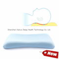 Soft Memory Foam Baby Pillow for Newborn Sleeping Prevent Flat Head  4