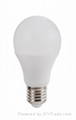  Aluminum-PBT HOUSING LED Bulb light  1