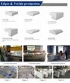 China quartz stone slabs countertops