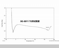 LED白光膠